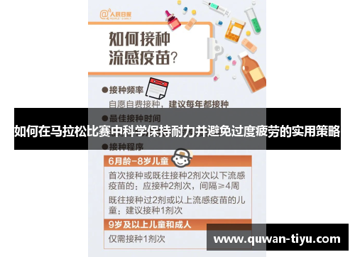 如何在马拉松比赛中科学保持耐力并避免过度疲劳的实用策略